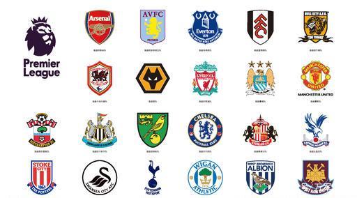 厄德高破门赖斯造乌龙 阿森纳2-1力克布赖顿