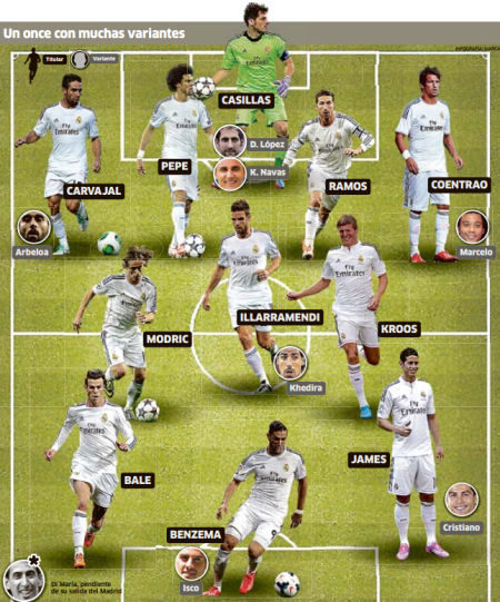 奥斯曼·登贝莱当选2025年国际足联最佳男子球员