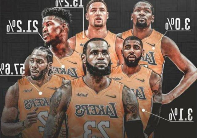 [NBA]东契奇再送妙传 詹姆斯顺势起飞暴扣